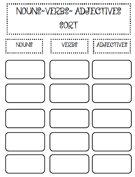 Printables Noun Verb Adjective Adverb Worksheet noun verb adjective adverb worksheet davezan nouns verbs adjectives first grade kathy griffin s teaching