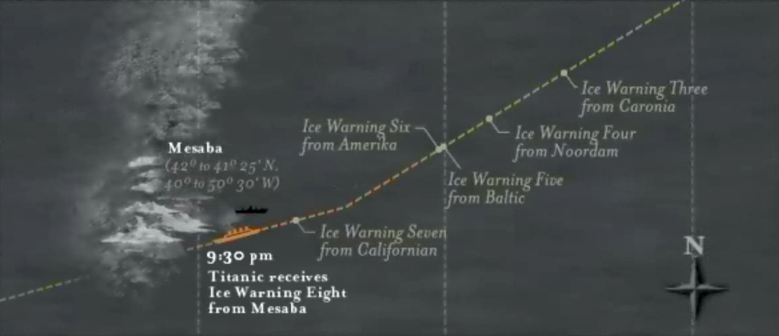 TITANIC History's Most Famous Ship April 14, 1912 Ice Warning Eight