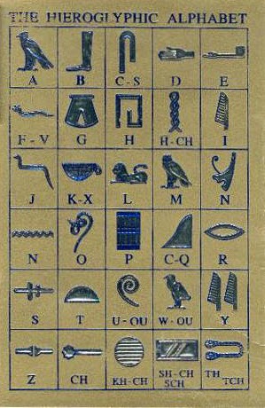 Retales de Historia: Champollion y la Piedra de Rosetta