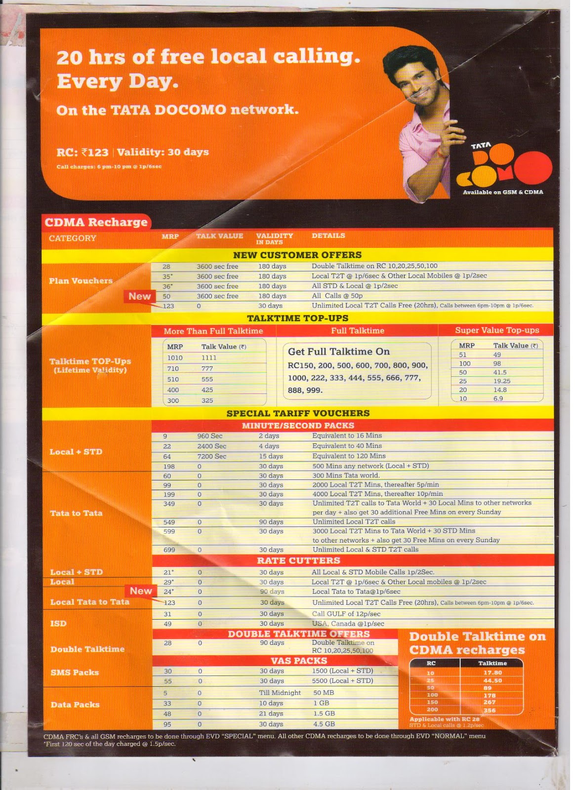 vodafone online recharge full talk time up east vodafone online recharge full talk time up east