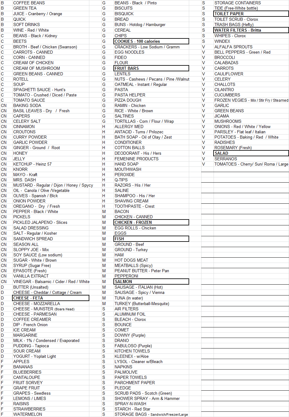 shopping list excel template