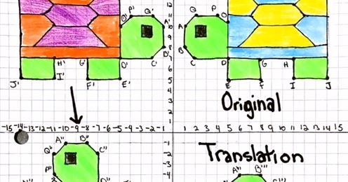 Miss Grandbois' Math Class: Transformation Project