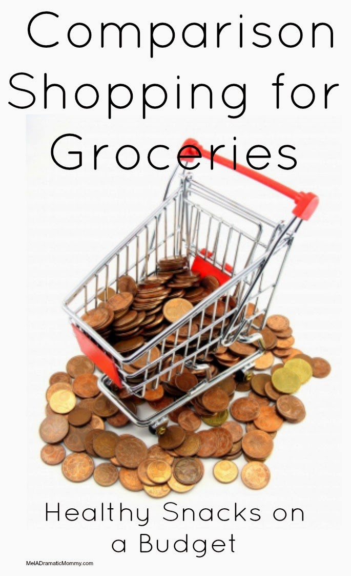 Mel, A Dramatic Mommy Budget Friendly Snacks for Your Young Athlete