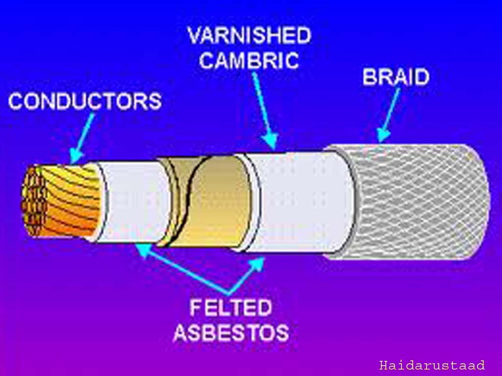 Varnished Cambric Insulated Electric Cables « Electrical and Electronic