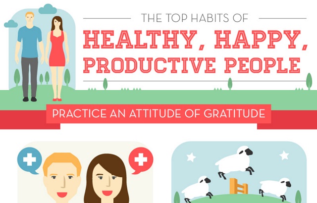 Image: The Top Habits Of Healthy,Hahppy, Productive People. [Infographic]