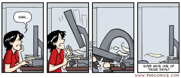 Writing up my phd thesis