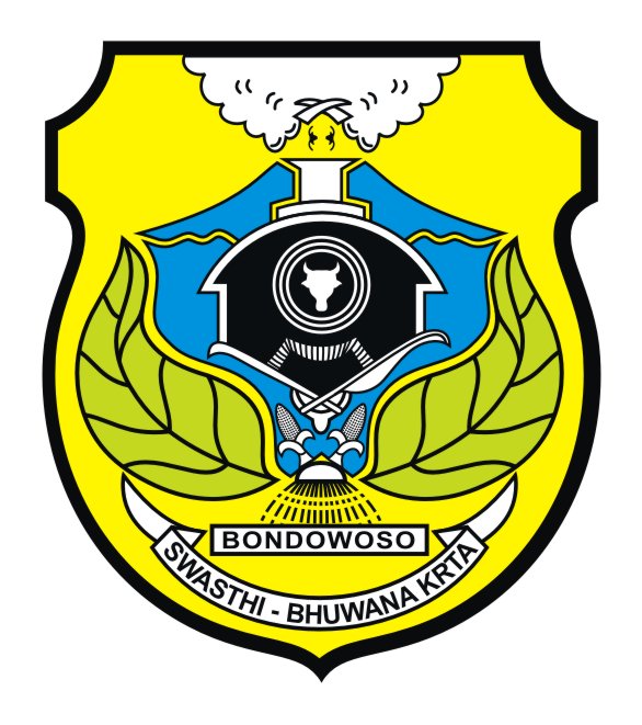 Pilkada Bondowoso 2013