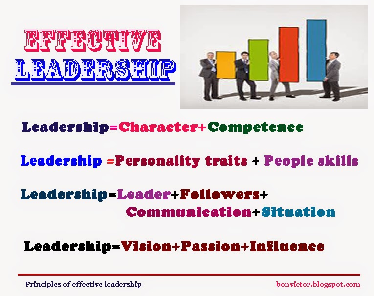 Principles of effective leadership