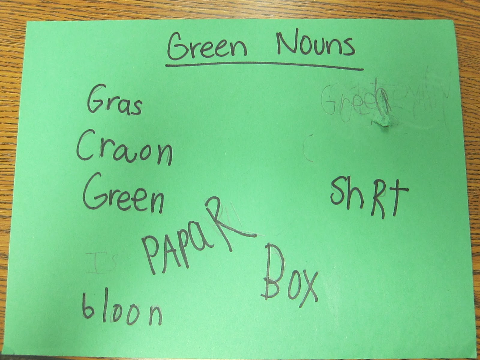 Rainbow Nouns The Elementary Darling