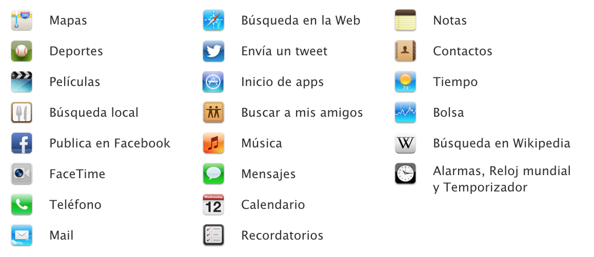 preguntas clave siri ishop centro magno siri ahora en espa 241 ol preguntas clave siri ishop centro magno siri ahora en espa 241 ol