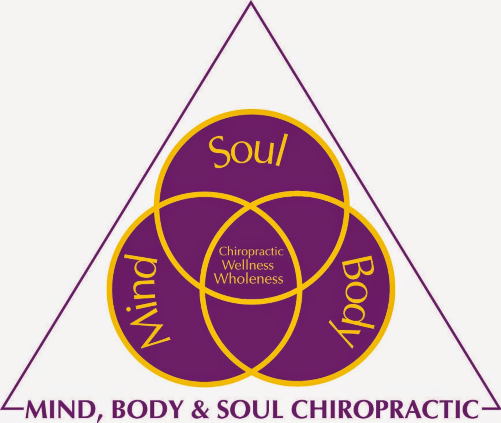 Mind, Body, Soul Chiropractic
