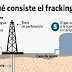 Claves para entender el “fracking” petrolero #Excelente