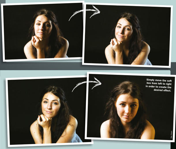 Portrait visual data 8