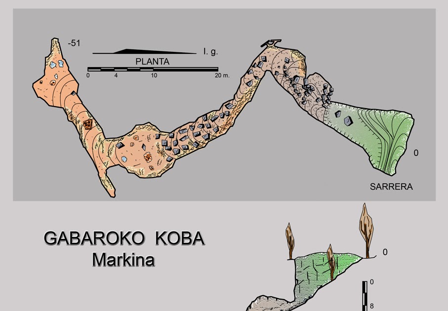 Asteroko kronikie Finalmente Gabaro