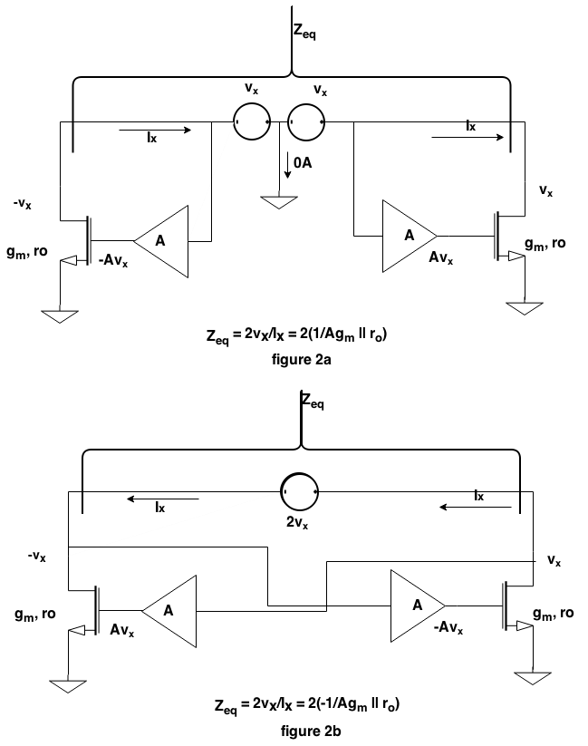 Analog and Digital Electronics Intuitions Gm boosted Cross Coupled Pair (XCP) and Negative