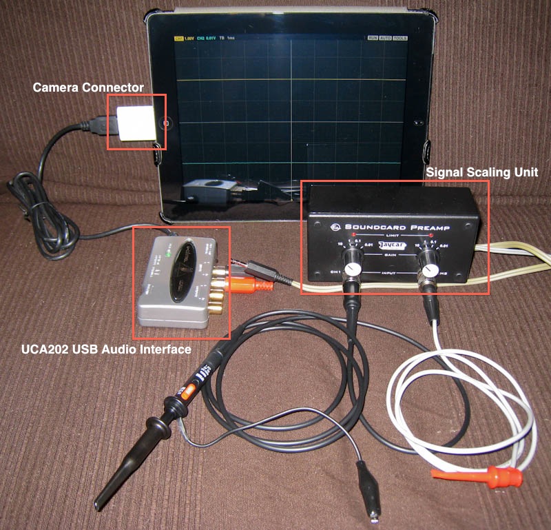 Technical Adventures iPad Oscilloscope Adventure