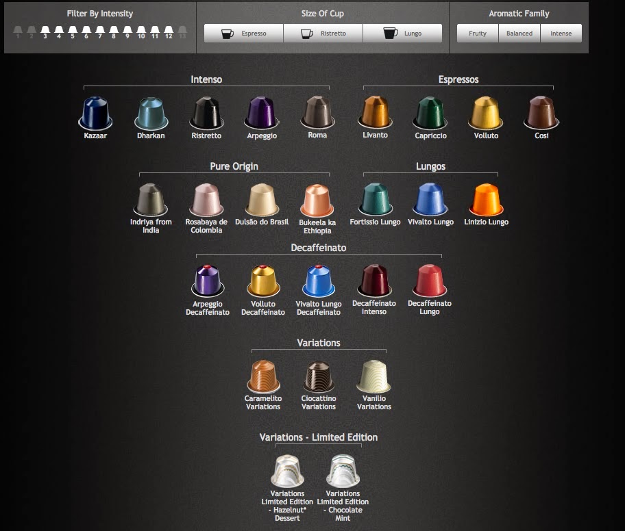 Zuweisung Gerade Salat why nespresso is bad Voraus Eleganz Unglück