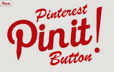 Add Pinterest Pin It Official Button to Blogger