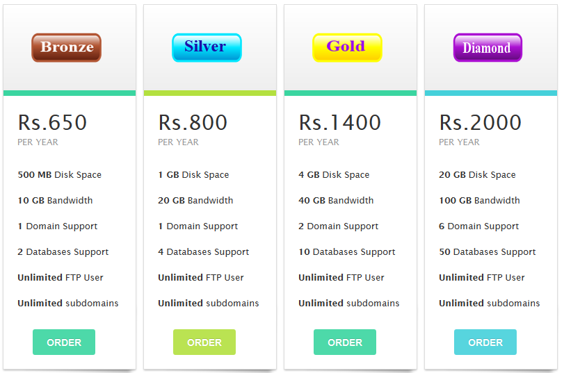 Hosting Start At Just Rs. 55/Month