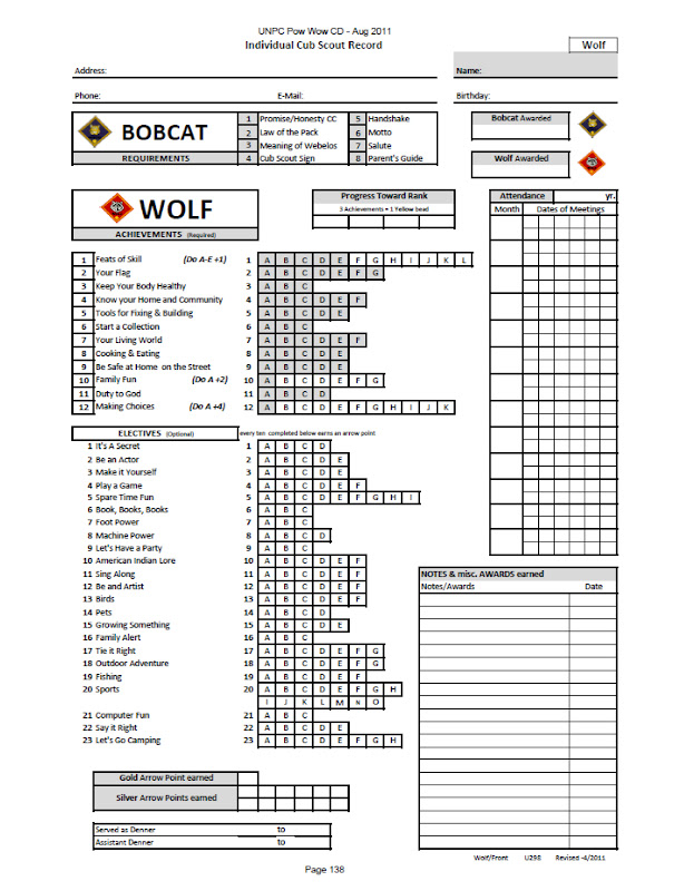 akelas council cub scout leader training utah national parks cub scout advancement tracking sheet