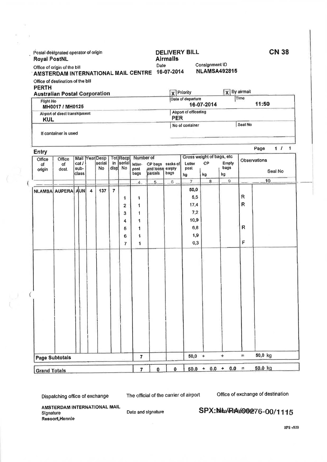 What Is A Cargo Manifest In Shipping vrogue.co