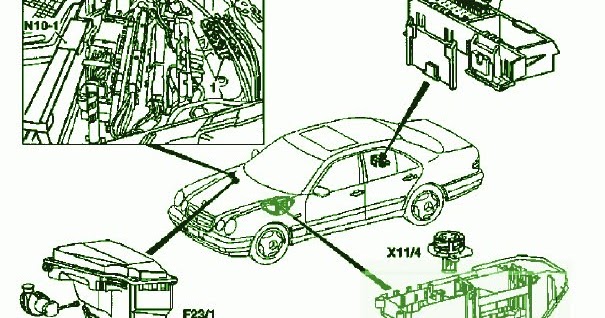 Wiring Schematic Diagram Guide: Fuse Box Diagram Mercedes Benz 2000