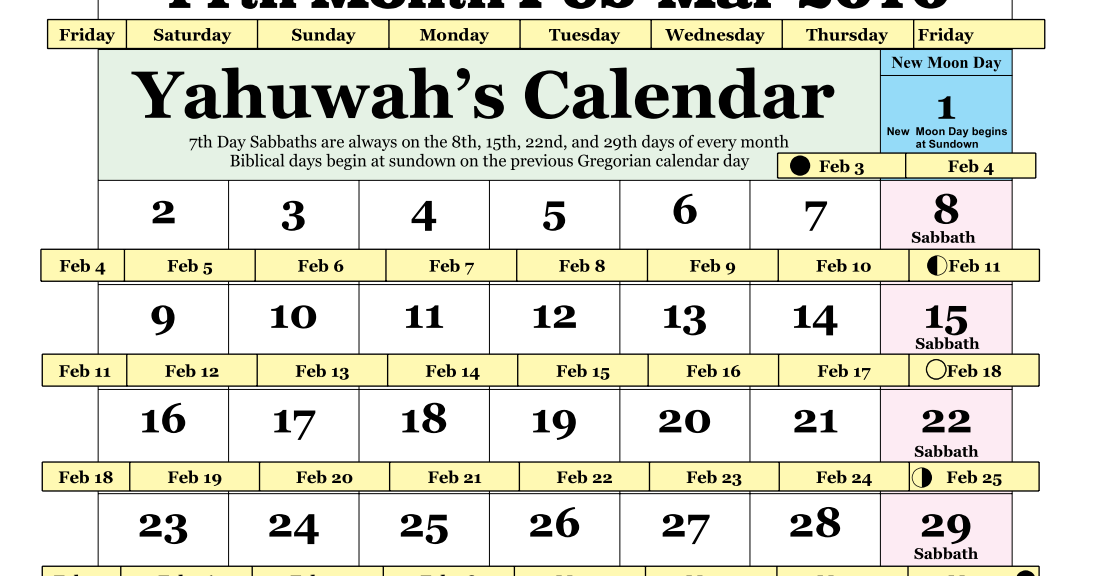 IAUA's True LunarSolar Sabbath Calendar Yahuwah's Calendar 11th Month