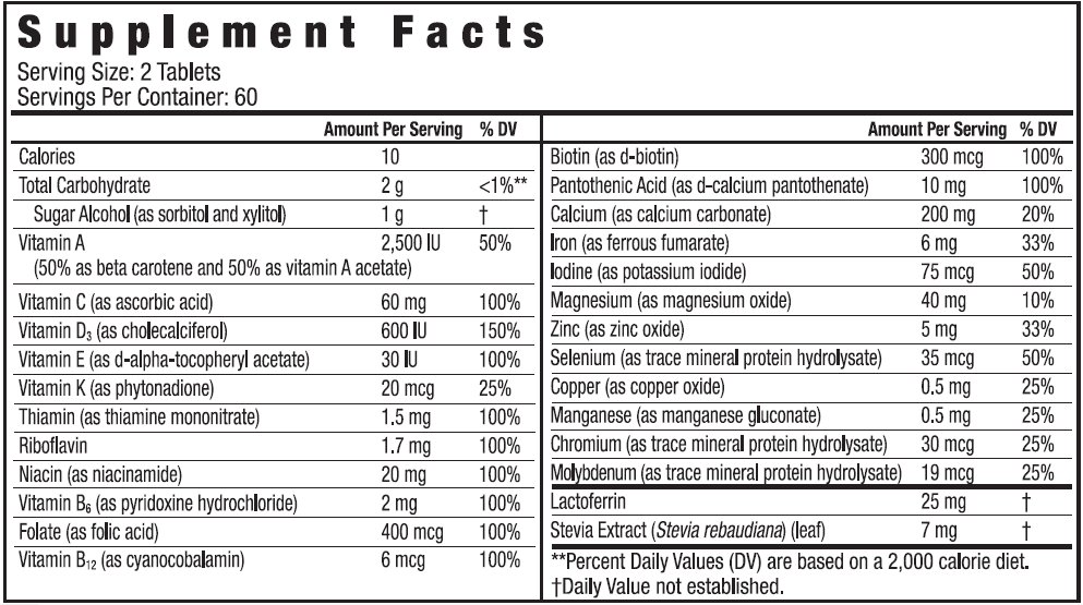 Healthy Clean and Green Vitamins for kids?