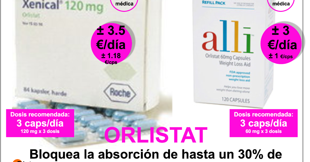 alli farmaco