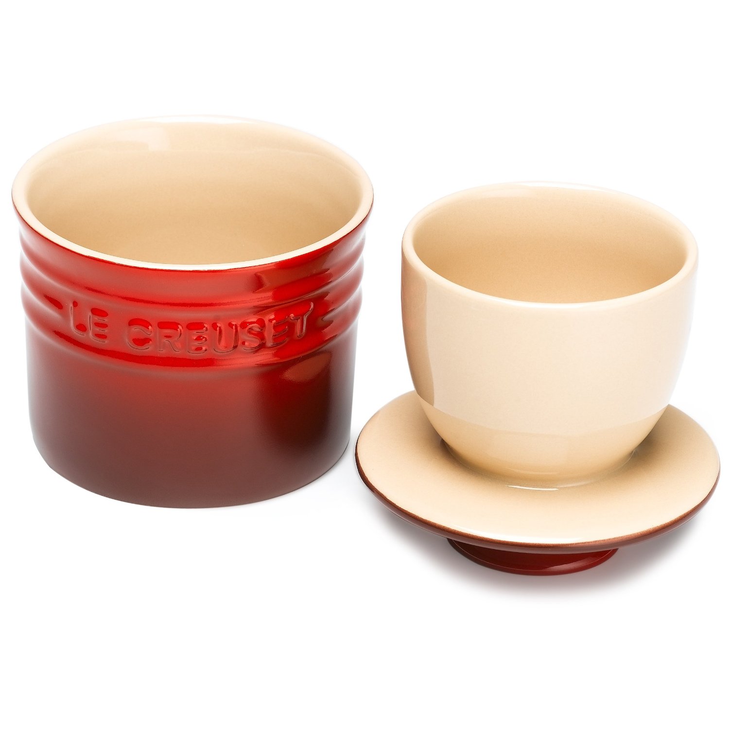 Little Yellow Barn Storing Butter Unrefrigerated