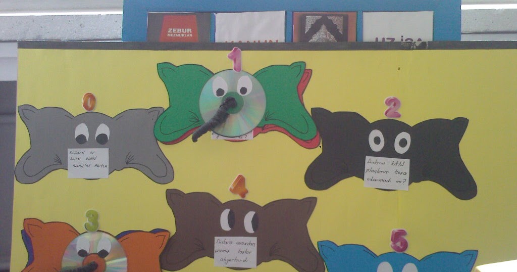 DKAB Dersinde Kullanılabilecek Örnek Materyaller: Fil suresi ve anlamı