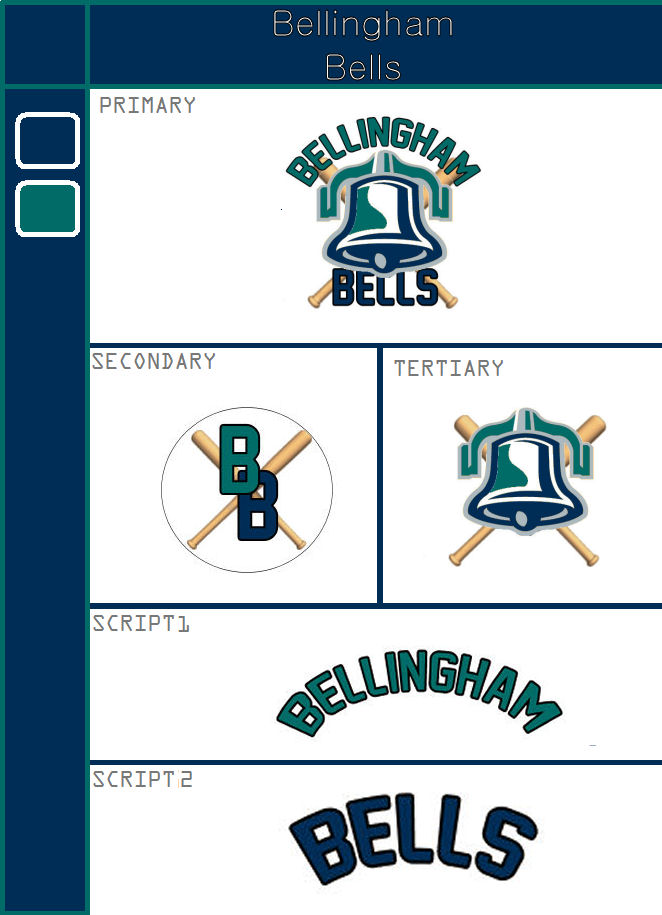 West Coast League Redesign Bellingham Bells Rebrand