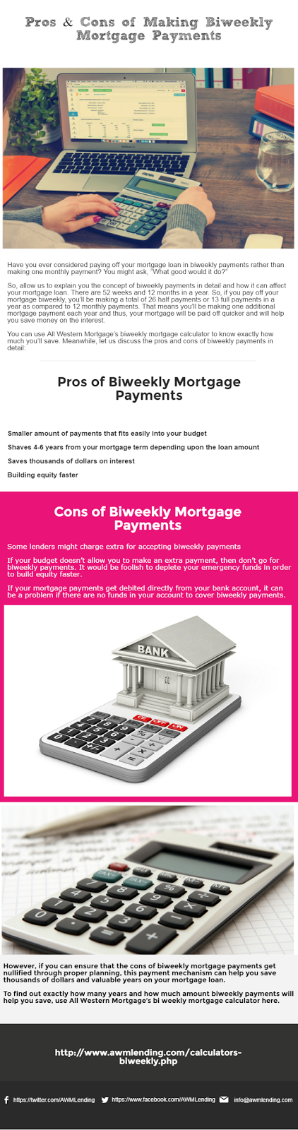 biweekly mortgage payment calculator with extra payments
