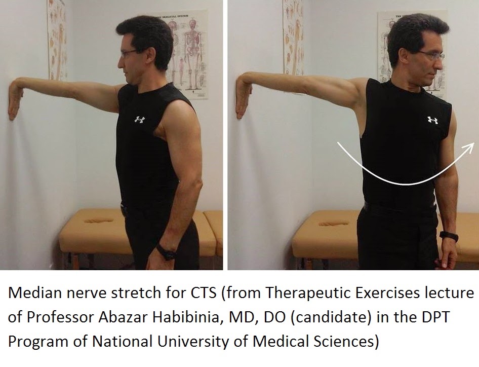 National University of Medical Sciences (USA & Spain) Median Nerve Stretch for CTS