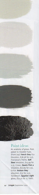 gray paint gray paint