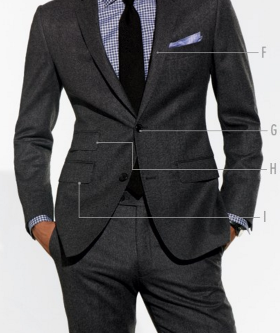 GQ magazine FAQ 2017 The GQ Guide to Suits how to choose the right