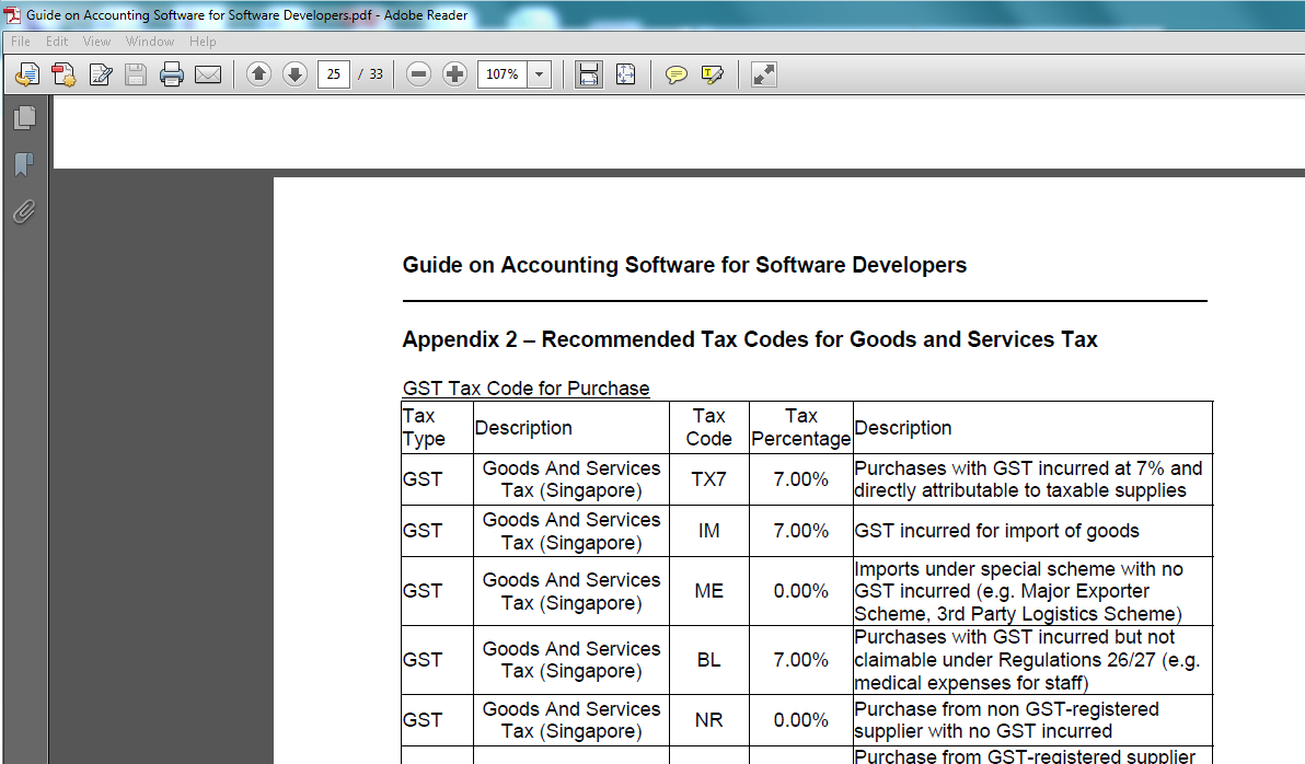 Acumatica Singapore Setting the Tax Right. Singapore.