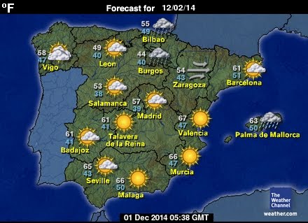 The Weather in Murcia (CLICK!)
