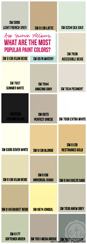 Ask Sherwin What are the most Popular Paint Colors Ask Sherwin What are the most Popular Paint Colors