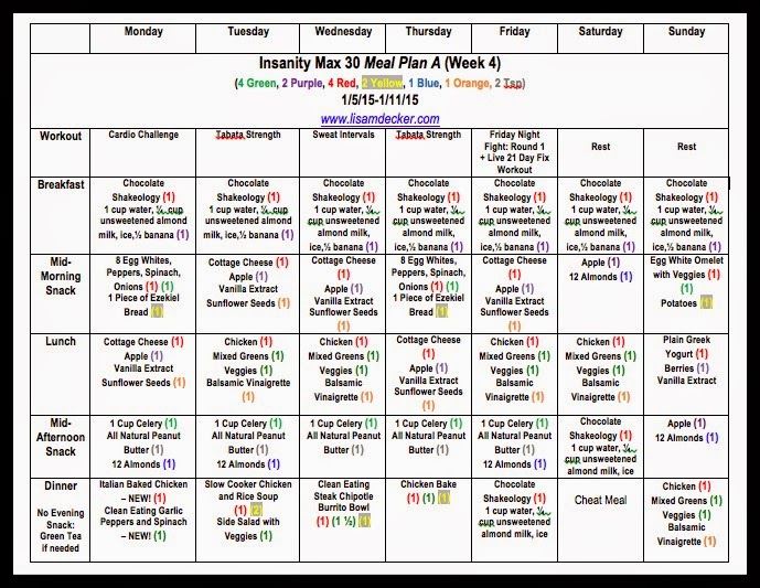 21 Day Fix. Insanity MAx 30 meal plan, insanity Max 30 Meal Plan, 21 Day Fix Meal Plan, Fitness Motivatino, Insanity Max 30