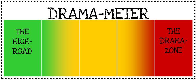 Drama-meter.jpg