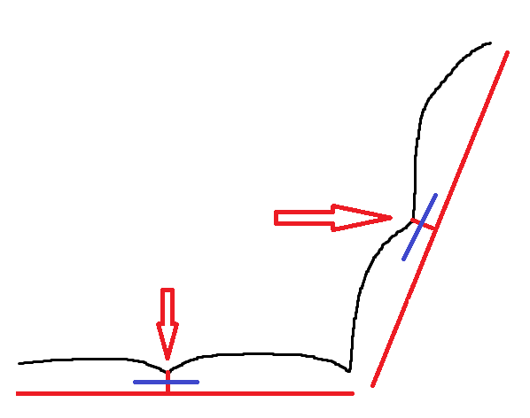 heated seat wiring diagram fj cruiser all diagram schematics 1985 toyota pickup wiring diagram jp cruiser wire diagram wiring diagram