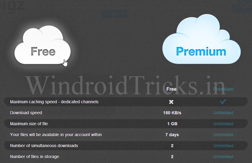 Select FREE or PREMIUM How to download torrent using IDM or any other Download Manager