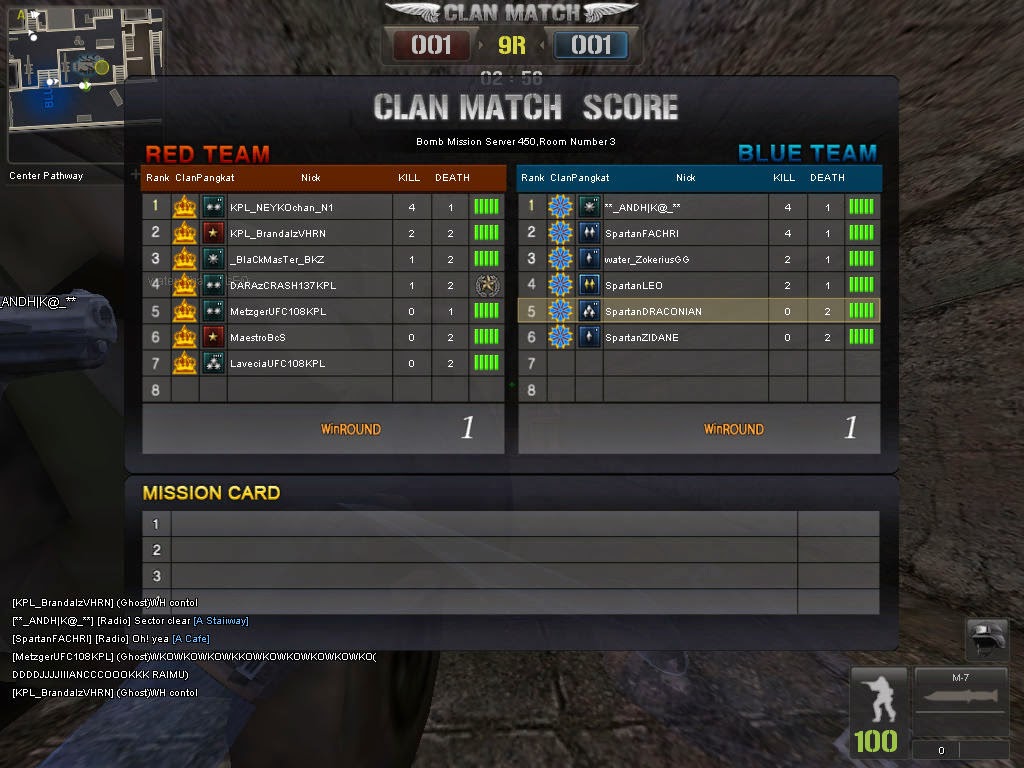 War clan jaman sekarang&hellip; Spartan Clan PB Indonesia