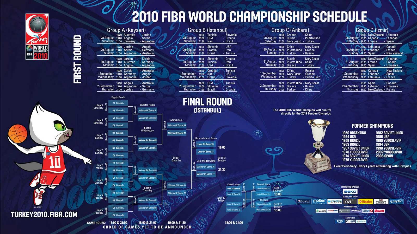 http://3.bp.blogspot.com/-wNxp56d0WqM/TmSfsRLR8_I/AAAAAAAAD8g/wws-vI_aJis/s1600/FIBA-World-Championship-2010-Schedule-Wallpaper.jpg