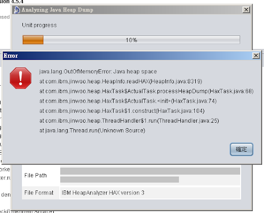 Apache Pdfbox Pdf To Html