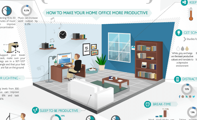 work from your home office yoga jobs portland oregon touch of modern jobs