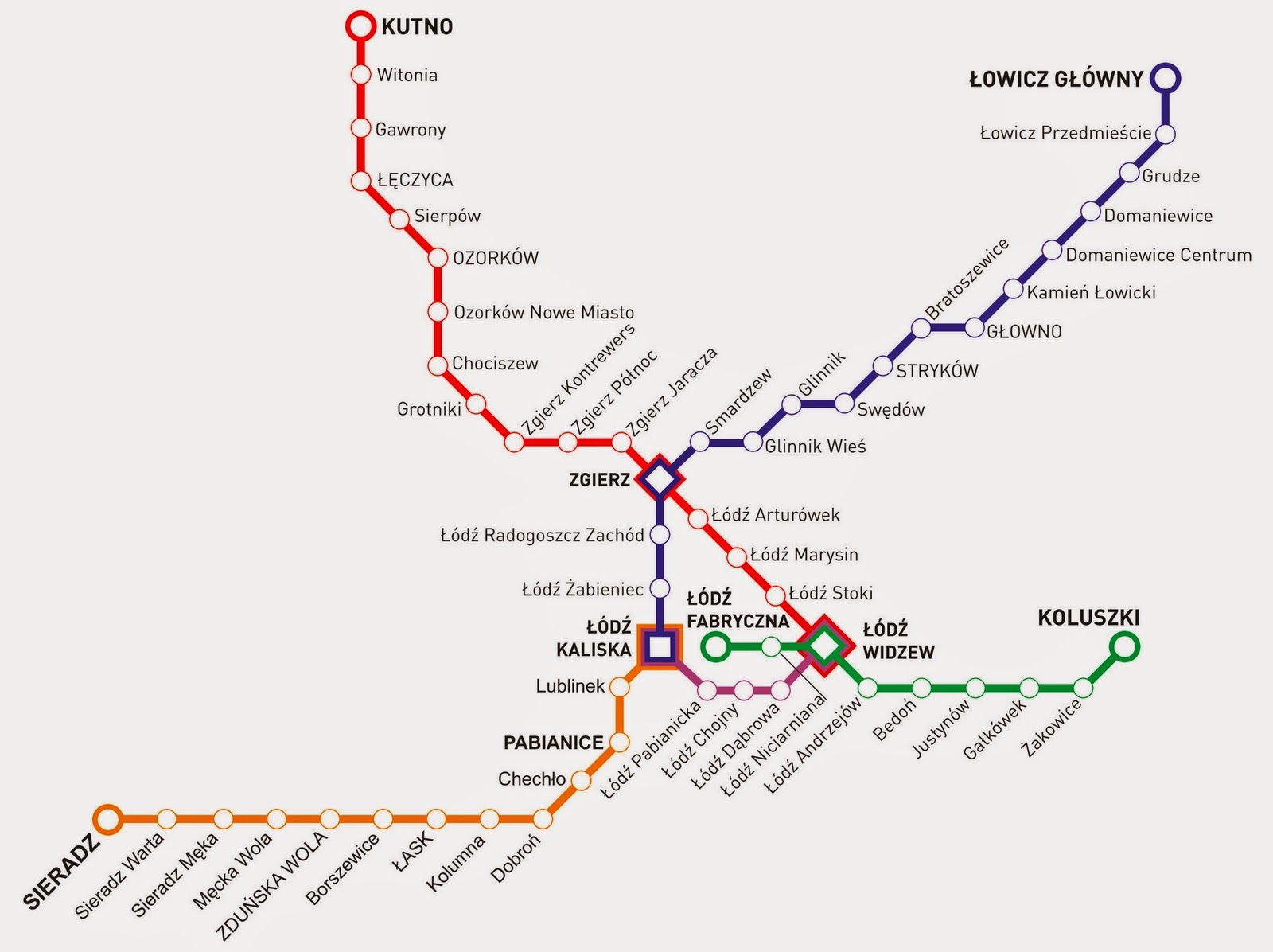 ZBIORowa KOMunikacja W mieście ŁODZI Łódzka Kolej Aglomeracyjna