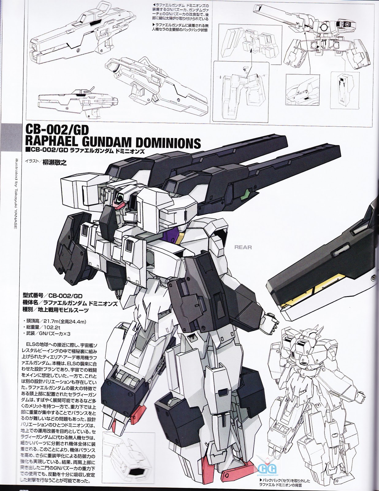 Gundam Guy Gundam 00v Cb 002gb Raphael Gundam Dominions