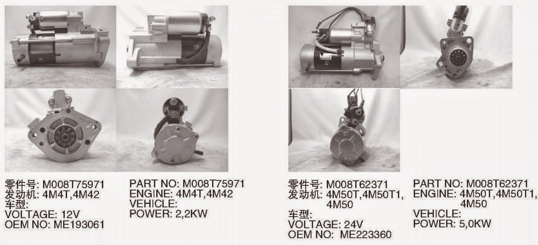 Welcome To Spare Parts Center!: STARTING MOTOR M008T75971 ME193061 ...